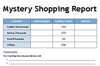 secret shopper accounting.